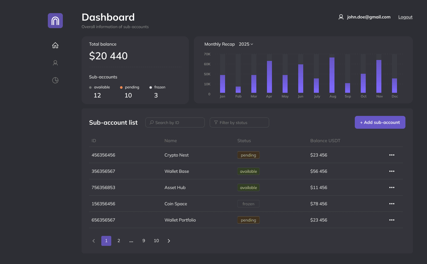 Onboarding preview